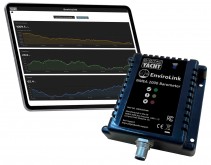 La datos atmosféricos pueden verse con el EnviroLINK en términos absolutos o en 